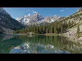 Physical Geography of the USA in short Mountains Rivers Climate Explained