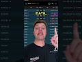 Options implied volatility explained in under a minute