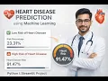 Build a Heart Disease Prediction App with Machine Learning Streamlit Dashboard Project