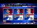 New numbers in mayor s race