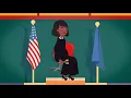 Courtroom Roles