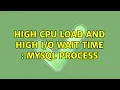 High CPU Load and High wait time Mysql process