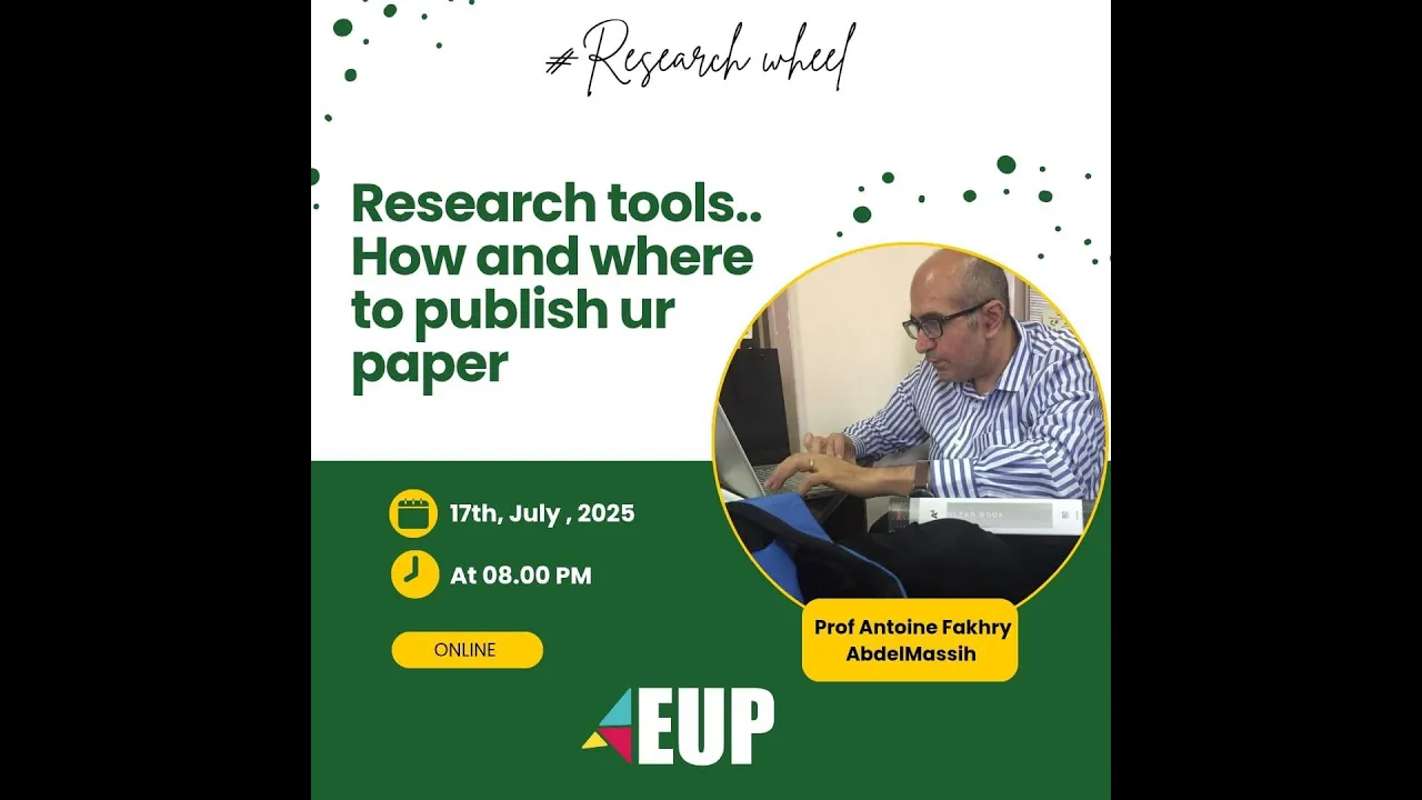 Redearch Tools, How and Where to Publish your Paper. Prof Antoine Fakhry Abdelmassih. Research Wheel