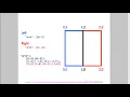 TopoJSON and D3 - D3 js v3 Tutorial
