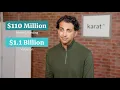 Karat Interviewing Cloud - Series C