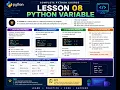 Lesson 8 Python Variable