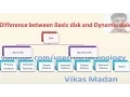 difference between basic disk and dynamic disk in hindi