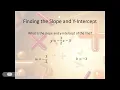 2022 Slope-Intercept Form