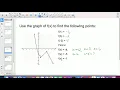 Alg 2 Unit 8 Lesson 1 Function Notation From A Graph