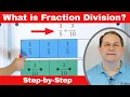 What does Fraction Division Really Mean