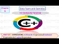 Chapter 6 Data Types And Operators PART VII