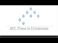 AVL Trees Simply Explained