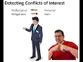 Detecting Conflicts of Interest with Python for Auditors