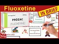 Fluoxetine Prozac Timeline How Long Does It Take to Start Working