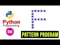 Python Pattern Programs - Printing Stars in F Shape
