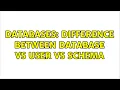 Databases Difference between database vs user vs schema 4 Solutions