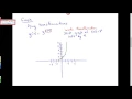 Math 105 Section 4 3 Graphing Exponential Functions with Transformations
