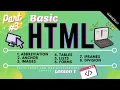 HTML Tutorial for Beginners Basic HTML - Part 3 Tagalog