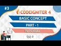 Codeigniter 4 Basic Concept Part 1 Codeigniter 4 Tutorial For Beginners in Hindi