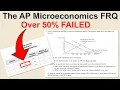 AP Microeconomics Exam Review Externalities AP Micro FRQ Full Step-by-Step Solution Think Econ