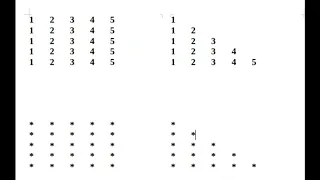 Nested Loop - Pattern Printing