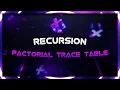 A Level Recursion 1