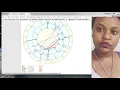 How to Read Synastry Chart on ASTRO com Karmic Relationships