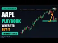 AAPL 3 Setups You re Missing Stop Chasing Apple Records