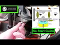 Ariens Snowblower won t start FIXED Odd Find