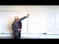 The Ubiquity of ADE Graphs and the Mutation and Numbers Games Math Seminars NJ Wildberger