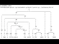 CS50AI - Project 6a Parser Demonstration