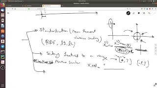 Day27 Preprocessing Outlier removal managing missing values and Data Normalization