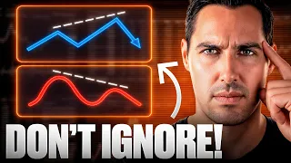 CAUTION: A Chart Signal NOT To Be Ignored!