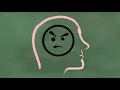 The Habit Loop - Anxiety
