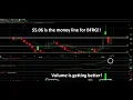 AI SECTOR Technical Analysis GFAI and BFRG