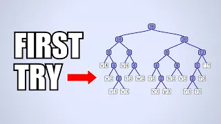 Huffman Encoding First Try