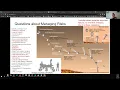 2 7 Systems Engineering Managing Risks