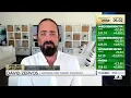 Market expected to have a fight with the Fed says Jefferies David Zervos
