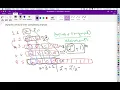 Dynamic Array Amortized Analysis Hindi Urdu
