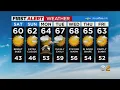 First Alert Weather Beautiful fall weather Saturday