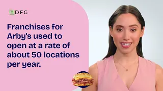 Arby s A Case Study