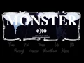 Download Lagu 【mystiqueJRecords】 EXO \
