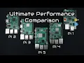 Raspberry Pi Ultimate Performance Comparison Pi 1 to Pi 5