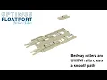EZ Dock Optimus FloatPort for Pontoons and Tritoons