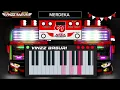 Download Lagu TELOLET BASURI 17 AGUSTUS TAHUN 45 INDONESIA RAYA MERDEKA TANAH AIRKU FLM 12 NOT PIANIKA