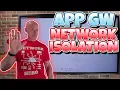 Application Gateway Network Isolation