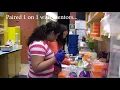 UPMC Hillman Cancer Center Academy