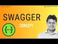 Swagger Tutorial From Basics to Interactive API Docs