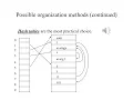 Compiler Construction Lecture 3 Part 1