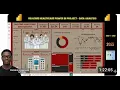 Complete Power BI Healthcare Data Analytics Visualization Project